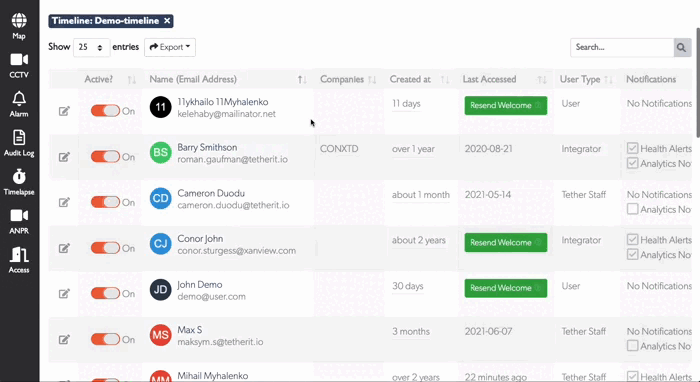 Users list