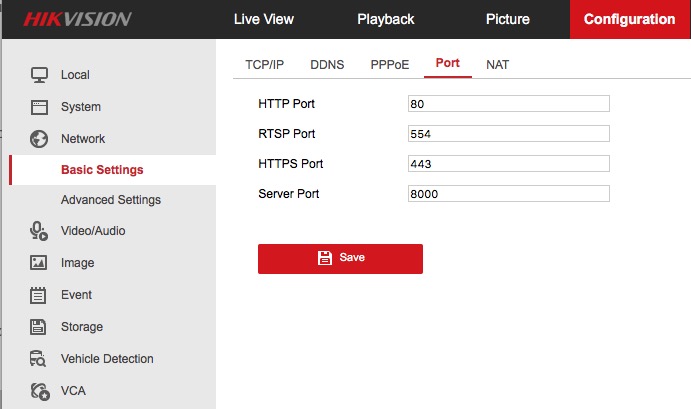 Network ports