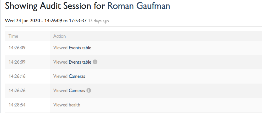 Session detail view