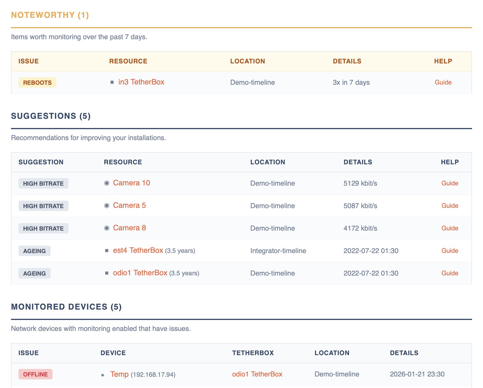 Health Report Suggestions and Monitored Devices sections